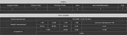 Блок живлення MSI MAG A550BN [93741] - мініатюра 7