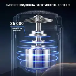 Електробритва чоловіча Xiaomi Encehen (Z3) - мініатюра 7