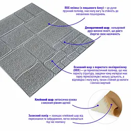 Декоративна 3D панель Wall Sticker SW-00000187 самоклеюча 700х700х6 мм камінь срібло (153) - мініатюра 3