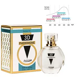 Парфуми жіночі з феромонами Aurora 3D Pheromone Formula 35+ 30 мл - мініатюра 3