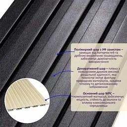 Рейка декоративна Sticker Wall WPC стінова 3000х150х9мм Антрацит SW-00001869 - мініатюра 2
