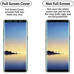 Захисна броньована плівка BeCover Full Cover для Xiaomi Mi Note 3 (701946) - мініатюра 4