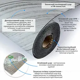 Підлогове вінілове покриття самоклеюче в рулоні Світло сіре 3000х600х1,5 мм SW-00001820 - мініатюра 2