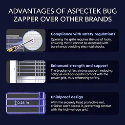 Електрична пастка для комах Aspectek 20 Вт для приміщень - мініатюра 5