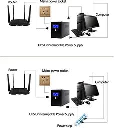 Міні-ДБЖ Andowl Q-UP900х1 - безперебійник 10000 mAh для Wi-Fi роутера, модему, IP-камер та LED-освітлення - мініатюра 4