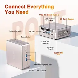 Неттоп Geekom A5 16/512GB (GMA5R75825U-16512-EU) [157837] - мініатюра 5