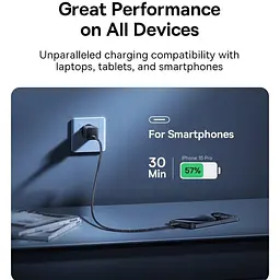 Зарядний пристрій Baseus GaN5S Fast Charger 30W (Type-C) white (P10162504213-00) - мініатюра 8
