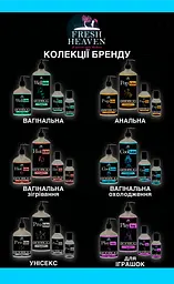 Iнтим-змазка охолоджуюча "Cool Lube" ТМ "Fresh Heaven", 1000 мл блок 4 шт - мініатюра 5