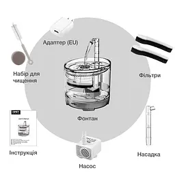Питний фонтан напувалка для котів та собак NPET WF050TP 1.5 л з фільтром прозорий - мініатюра 5