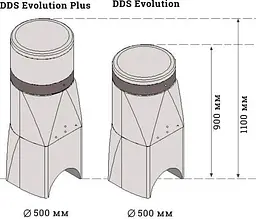 Дозатор ГХК до 1000м3 DDS Evolution Plus, в комплекті з електроклапаном 24В, Італія, 120202025 - мініатюра 3