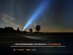 Ліхтар ручний Fenix E28R V2.0 - мініатюра 7