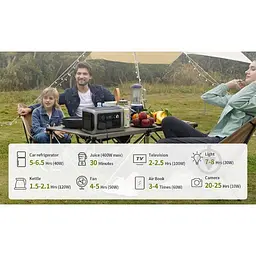 Портативна електростанція Allpowers R600 600W 299WH - мініатюра 5