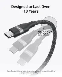 Кабель Anker USB-C to USB-C - 0.9 m 240 W Upcycled-Braided Black (7263066) - мініатюра 3