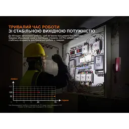 Ліхтар ручний Fenix C5 Pro - мініатюра 14