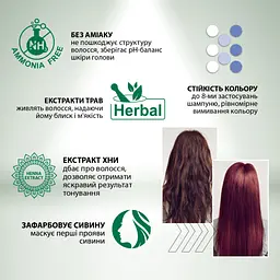 Фарба для волосся Acme Color Beauty Phyto 855 - Вогняно-червоний (4823115501912) - мініатюра 4
