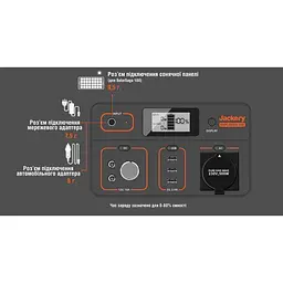 Портативна зарядна станція Jackery Explorer 500EU - мініатюра 2