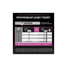 Сухий корм для кішок Purina Pro Plan Delicate Lamb зі смаком ягняти 3 кг (7613035846708) - мініатюра 9