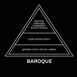 Картридж для аромадифузора Hurricane Baroque [139594] - мініатюра 3