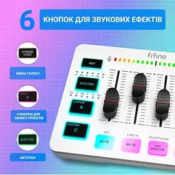 Мікшерний пульт Fifine (SC3W) - мініатюра 5