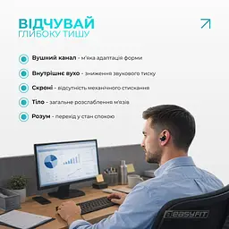 Беруші силіконові багаторазові EasyFit чорні - мініатюра 6