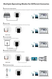 Усилитель сигнала Wi-Fi PIX-LINK LV-WR02 - мініатюра 4