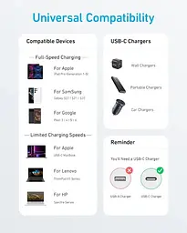 Кабель 322 USB-C to USB-C - 0.9m Nylon White Anker teh0022033 - мініатюра 4