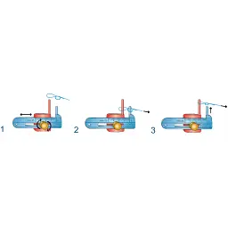 Петлев’яз Stonfo 76 Loop Device - мініатюра 3