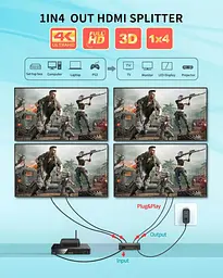 HDMI спліттер 1×4 4K 30Hz для 4 дисплеїв, Plug&Play - мініатюра 3
