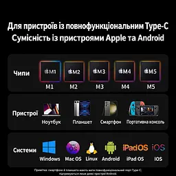 USB-C хаб UGREEN CM478 док-станція 5 в 1 HDMI 2.1 до 8K 60 Гц і 4K 240 Гц також 2K 240/144 Гц та 1080p 240 Гц 3 USB-A 2.0 вхід USB-C PD 3.0 до 100 Вт наскрізне заряджання для HDMI потрібен USB-C з DisplayPort Alt Mode режими потребують підтримки пристроєм кабелем і дисплеєм Plug and Play без драйвера хаба динамічний HDR Dolby Atmos колір 12 біт вбудований кабель в обплетенні близько 20 см космічний сірий (55611) - мініатюра 8
