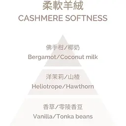 Ароматична свічка Plantes & Parfums Cashmere Softness 180 г - мініатюра 3
