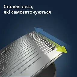 Тример для бороди PHILIPS BT5515/70  - мініатюра 6