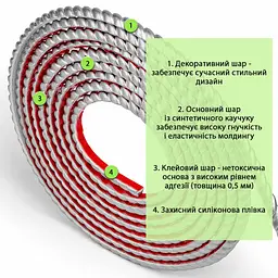 Молдинг 5000x10x7 мм Срібний SW-00002681 - мініатюра 3