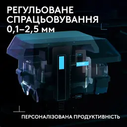 Клавіатура Logitech G515 Rapid TKL Wired USB UA Black (920-013861) - мініатюра 4