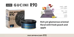 Ароматизатор Eikosha A200 R90 Gucini SPIRIT REFILL крейдяний для автомобіля оригінал Японія - мініатюра 12