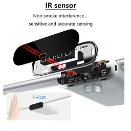 Портативний бездротовий світильник Ezvalo Wireless Smart Hand Sweep Cabinet Light 65cm LC2-65 - мініатюра 3