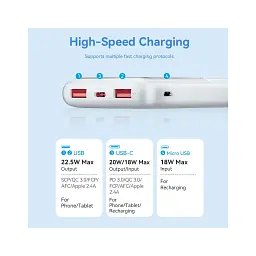 Батарея універсальна Vention 10000 mAh 22.5W Black LED Display Type (FHKB0) - мініатюра 4