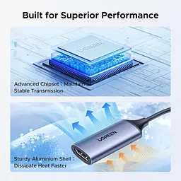 Конвертор сигналу Ugreen CM489 USB-A/Type-C to HDMI Video Capture Device Gray (40189) - мініатюра 6
