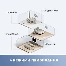 Робот пилосос MOVA E10 - мініатюра 14