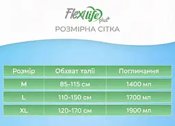 Підгузки для дорослих Flexi Life Plus L (110-150 см) 30 шт. - мініатюра 9