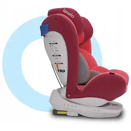 Автокрісло Lionelo Bastiaan 0-36 кг Red - мініатюра 8