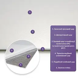 Самоклеюча стінова PET плитка Sticker Wall 600х300х2мм SW-00001669 - мініатюра 2