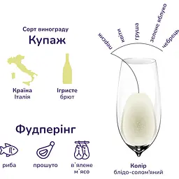 Упаковка ігристого вина Martini Prosecco біле екстра сухе 4.5 л (0.75 л х 6 шт.) - мініатюра 3