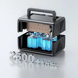 Bluetti EB3A 600W 268Wh (США версія 110V) портативна електростанція для американської техніки - мініатюра 3