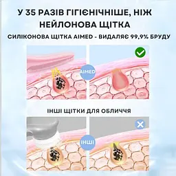 Щітка для чищення обличчя AIMED Face Massage Master колір рожевий - мініатюра 6
