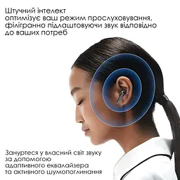 Бездротові навушники Inspire Buds3 White - мініатюра 6