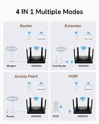 Бездротовий маршрутизатор CUDY WR3000 AX3000 Gigabit Wi-Fi 6 Mesh Router (6995553) - мініатюра 6