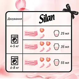 Ополіскувач для білизни Silan Supreme Елеганс, 600 мл (766540) - мініатюра 5