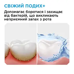 Ополіскувач для порожнини рота Listerine Professional Свіжий подих+ 500 мл - мініатюра 5