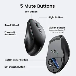 Мишка UGREEN 2.4GHz+Bluetooth MU101, бездротова, 4000dpi., 5кн., чорна - мініатюра 8