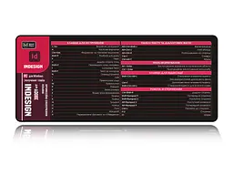 Великий килимок для мишки WorkPlaceShop Поєднання клавіш для InDesign 700 x 300 мм